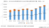 临洮生源公司告诉你混凝土的优缺点
